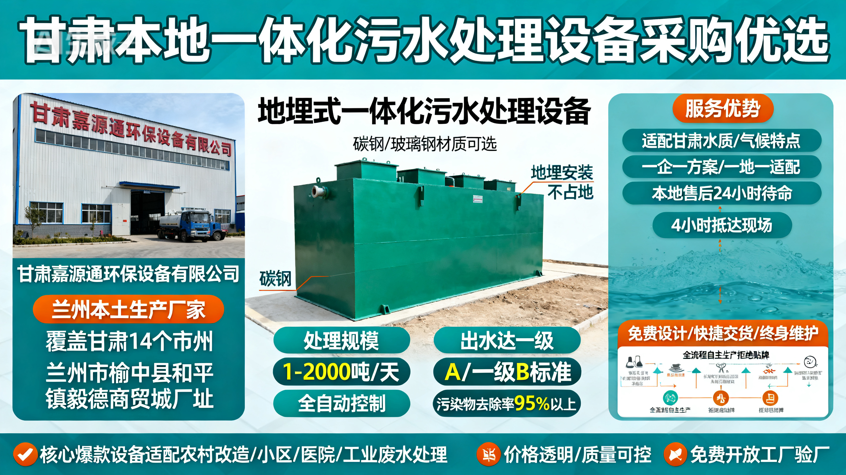 甘肃采购新都一体化新都污水处理设备_优先选本地生产厂家_直...式解决甘肃污水处理需求_选本地实体厂家_靠谱有保障.jpeg